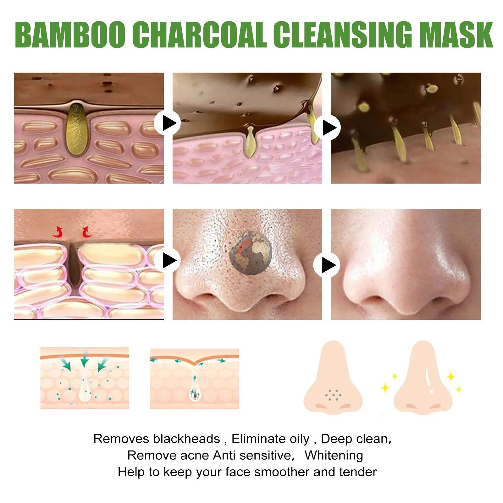 Bamboo Charcoal Blackhead Removal Rip - Off Mask - Mode Fashion